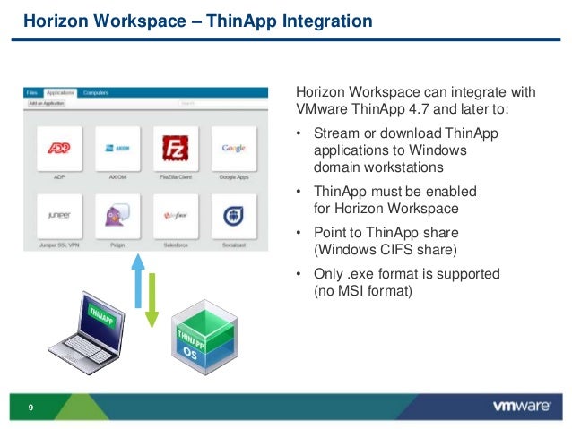 TÉLÉCHARGER VMWARE THINAPP 4.7 THINAPP TÉLÉCHARGER 4.7 VMWARE
